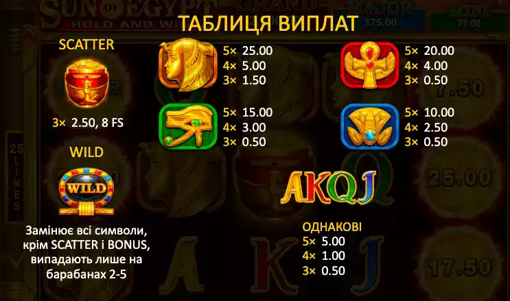 символи sun of egypt